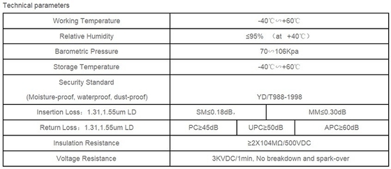 Υλικό SMC 288fo Εξωτερική οπτική ίνα διασταυρούμενη σύνδεση ντουλάπι Rack Mount Box διανομής με 3 φορές