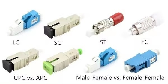 4G Δίκτυο μετάδοσης σήματος με ίνες SC APC σε SC UPC Υβριδικό προσαρμογέα για τη μεταφορά δεδομένων
