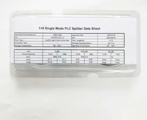 Χωρισμός PLC 1x2 1x4 1x8 1x6 Χωρίς συνδετήρα 5 95/10 90/20 80/30 70/40 60/50 50 FTB Δορυφορικός συνδετήρας DBC