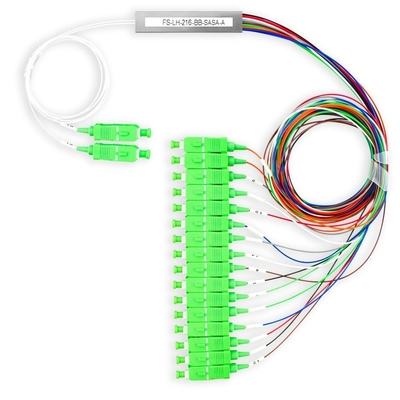 2 8 PLC SC/APC Τύπος κασέτας CMPT για FAT και FTD Σταθερότητα θερμοκρασίας -40-85 C dB 0.5