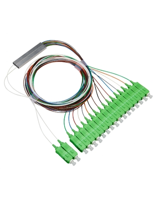 2 8 PLC SC/APC Τύπος κασέτας CMPT για FAT και FTD Σταθερότητα θερμοκρασίας -40-85 C dB 0.5